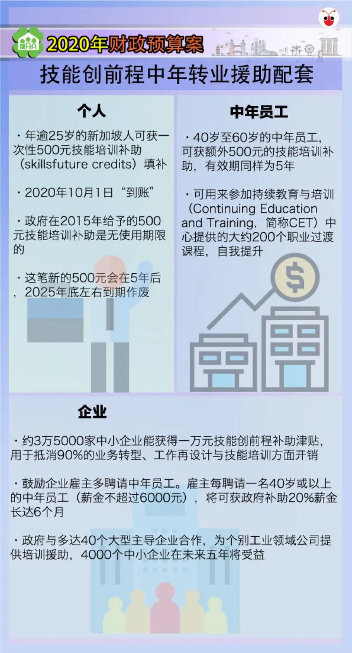  （陈姿潓制图） 