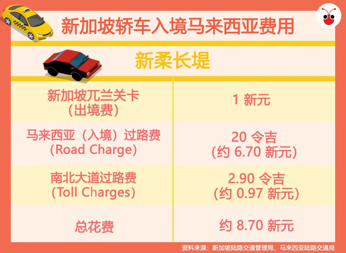  制图：郭跃男 