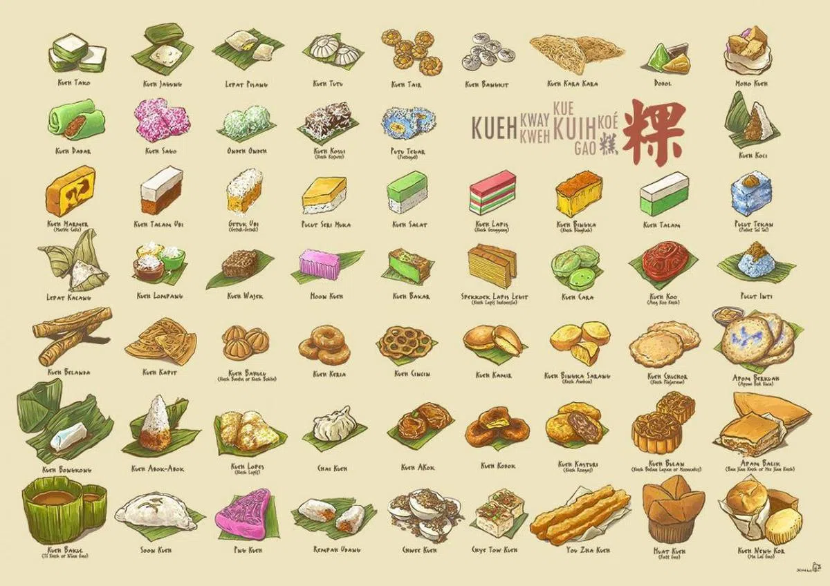  新加坡的kueh糕点不胜枚举。（Lee Xin Li） 