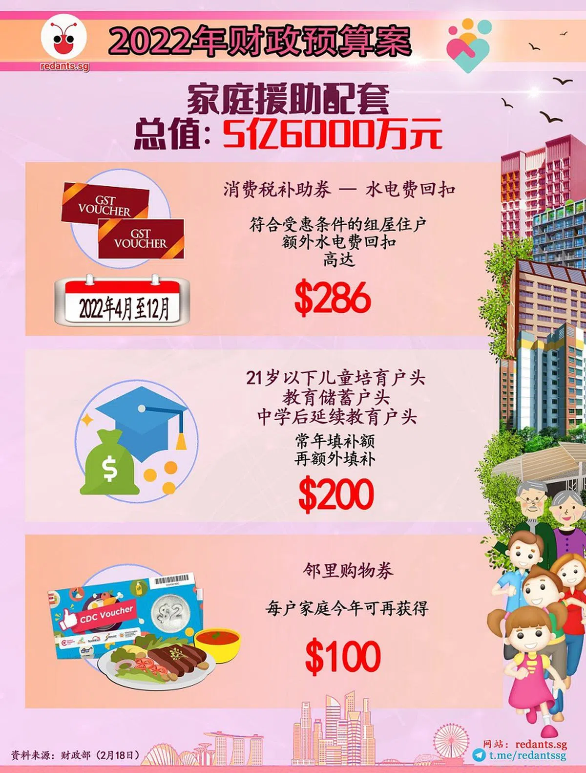 （黎晓昕制图）