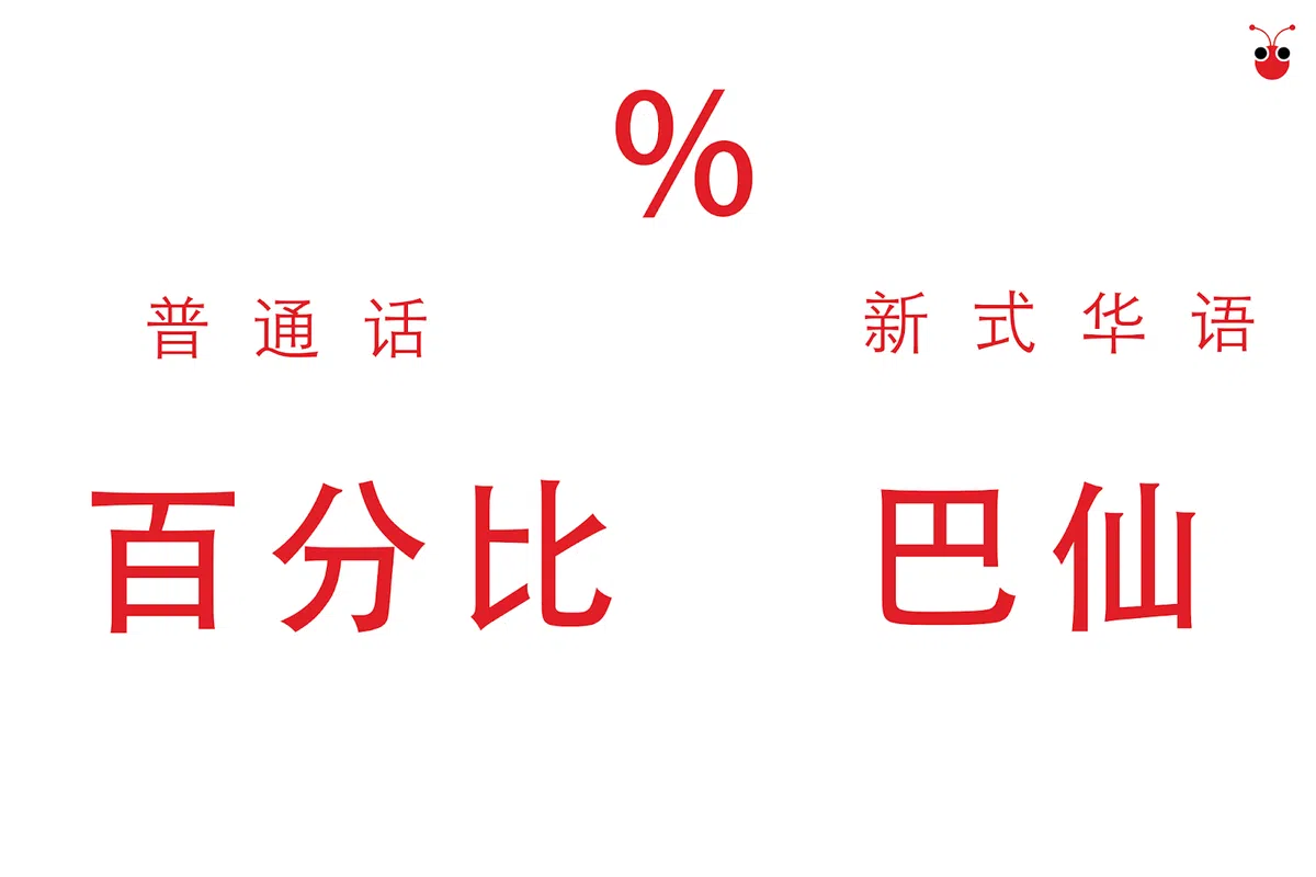  （郭跃男制图） 