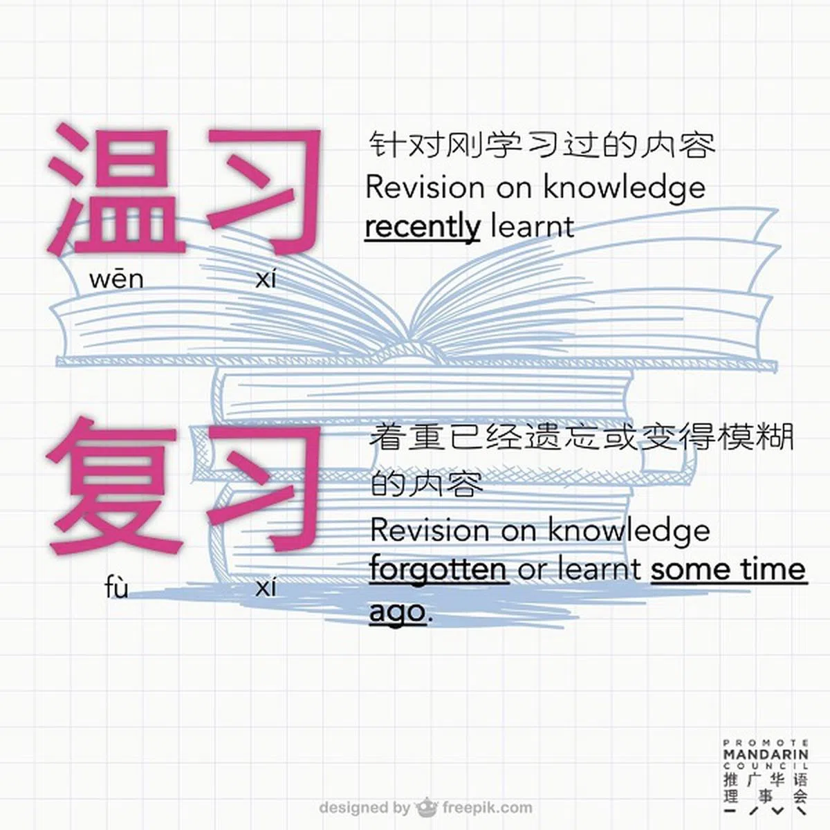 新加坡讲话运动举办了44年，官网上提供学习华文的小贴士。（推广华语理事会）