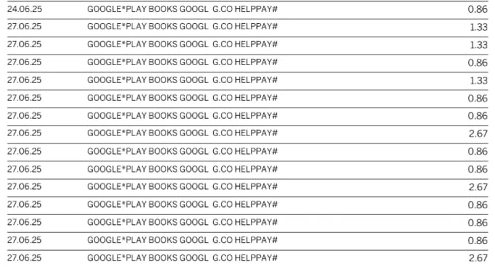 一天里面，信用卡账户出现了14笔一两元左右的交易。盗用者还似乎是爱书之人哪。