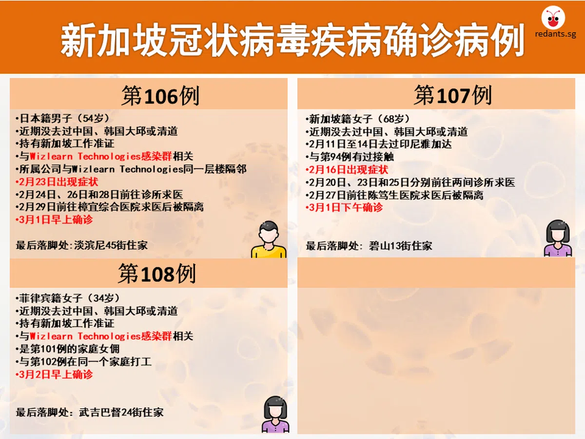  （叶安琪制图） 