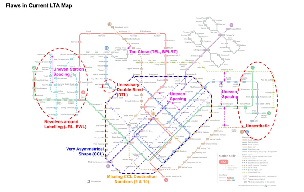 法伊兹的改进建议。