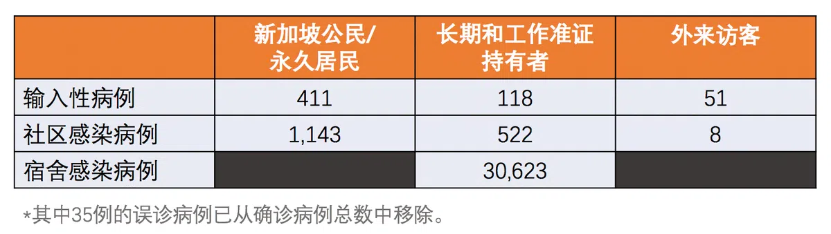  （陈姿潓制图） 