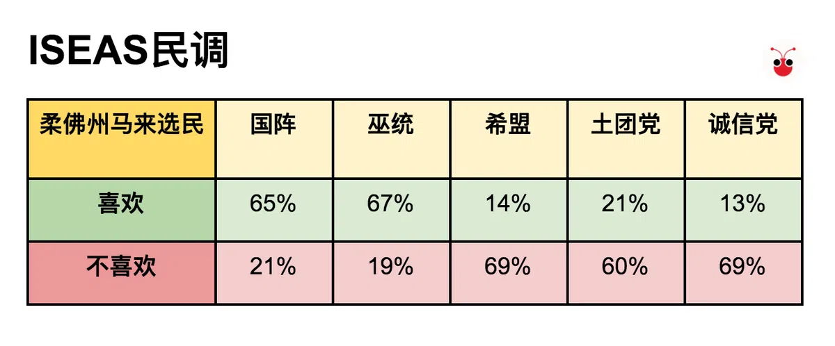  （谢静怡制图） 