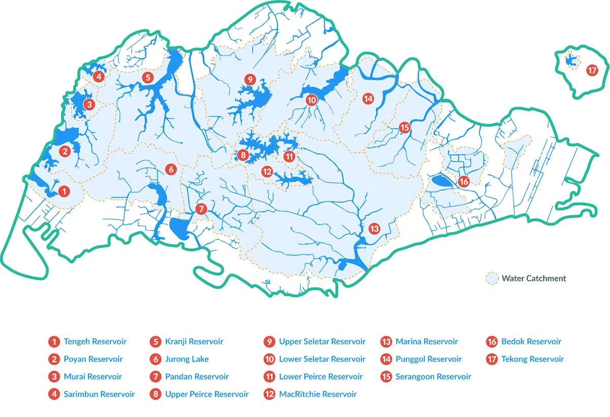  （Singapore National water agency） 