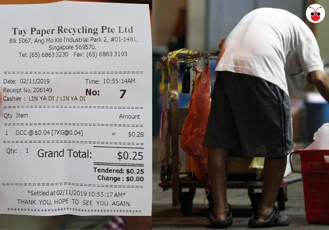 旧纸皮价格四年猛跌至每公斤4分钱。（叶安琪制图）