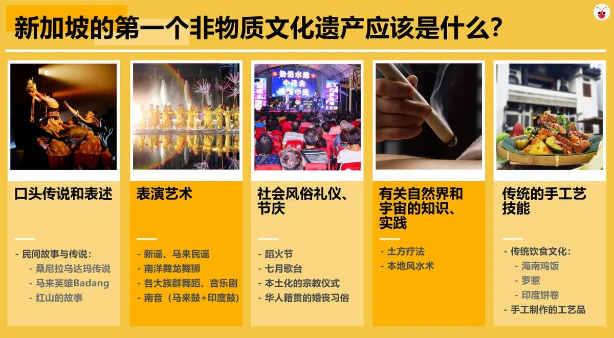  （谢静怡制图） 