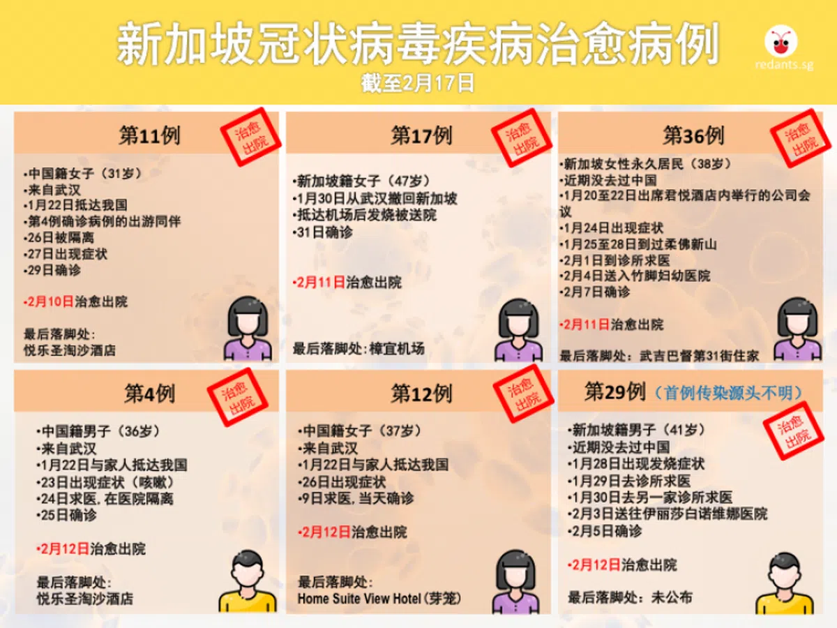  （叶安琪制图） 