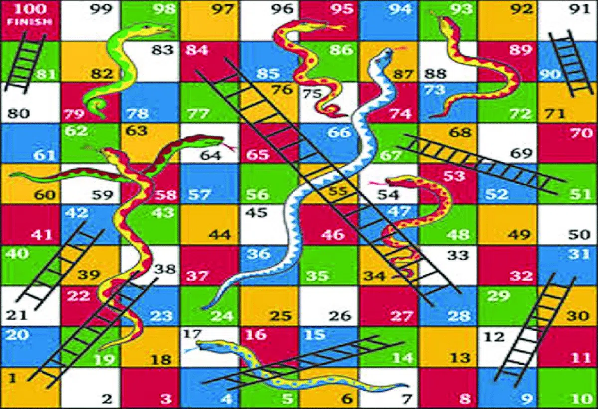 对新加坡人并不陌生的“蛇梯棋”（Snakes and Ladders Game）。（互联网）
