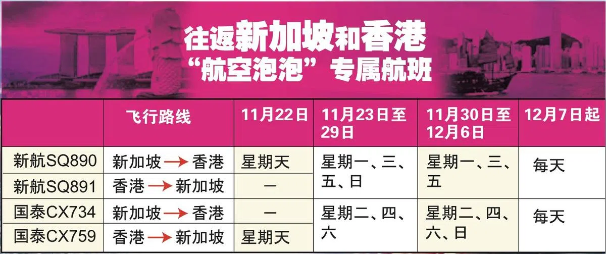  （联合晚报） 