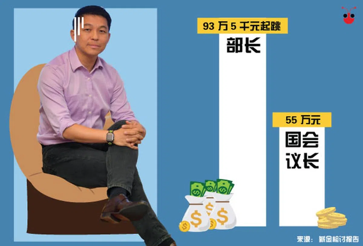  （谢静怡制图） 