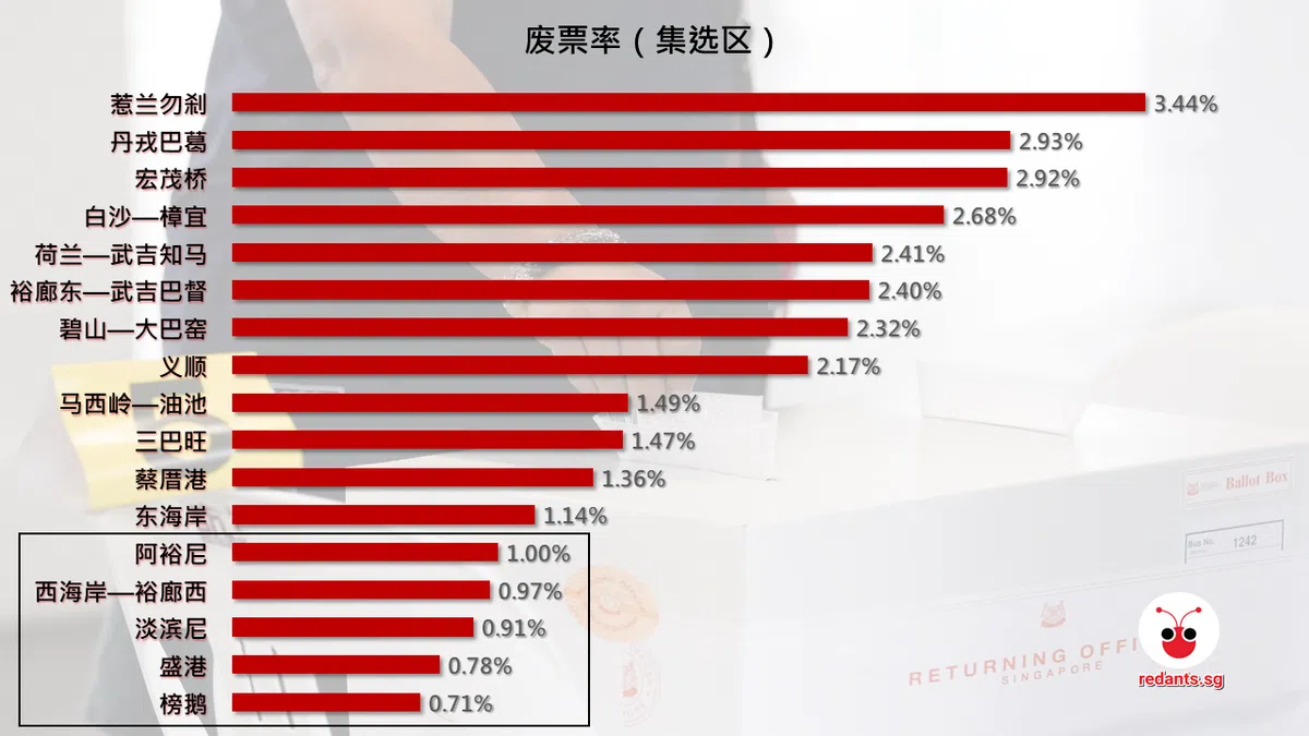 （李国豪制图）