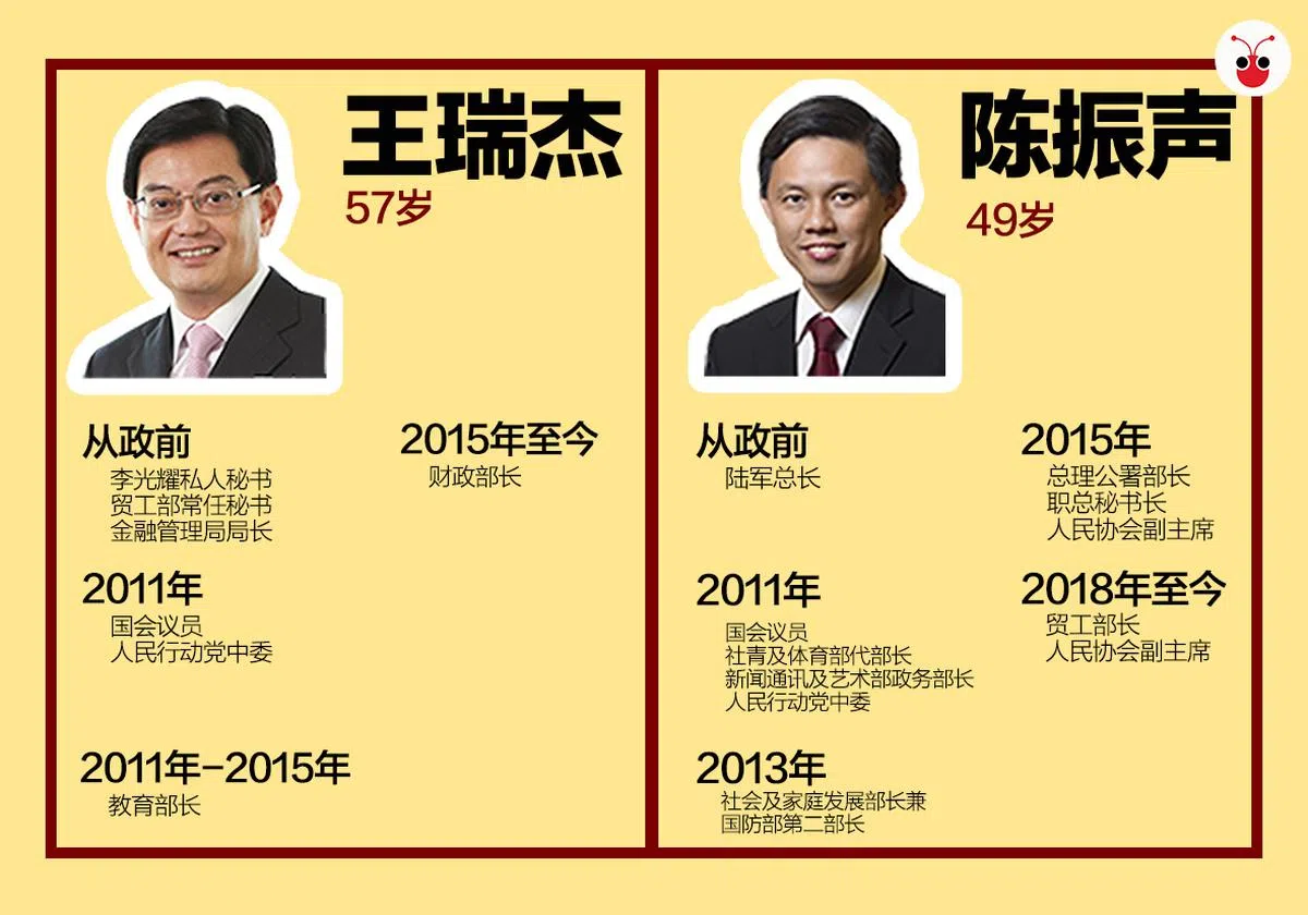  （曾庆祥制图） 