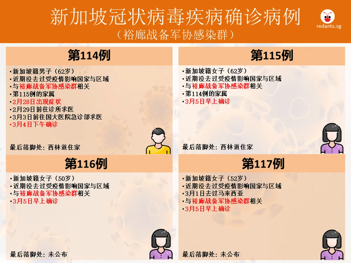  （叶安琪制图） 