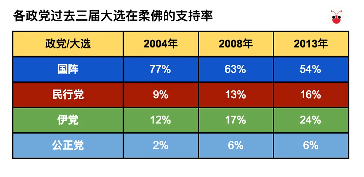  （谢静怡制图） 