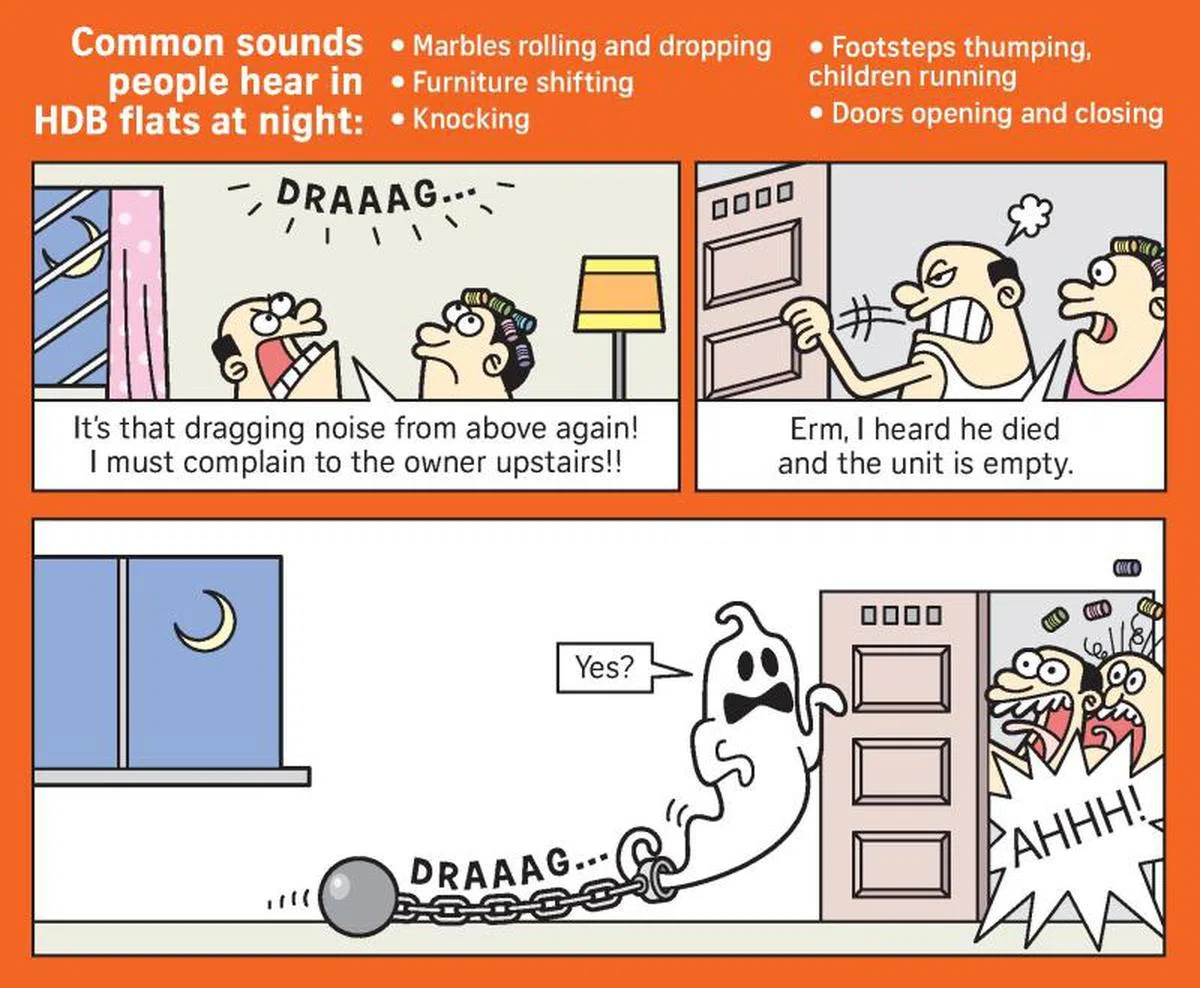  漫画：楼上的声音。（海峡时报） 