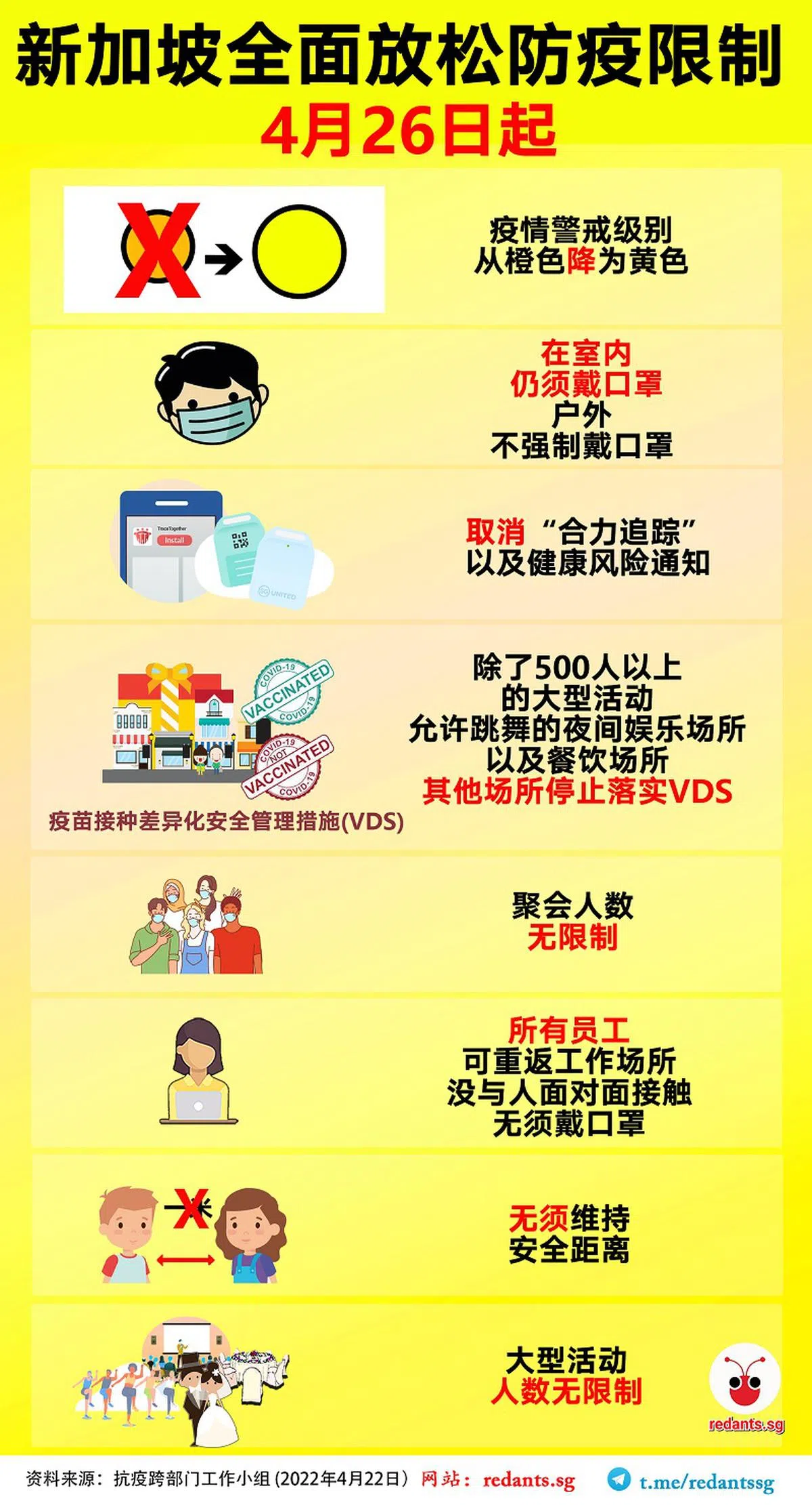 （黎晓昕制图）