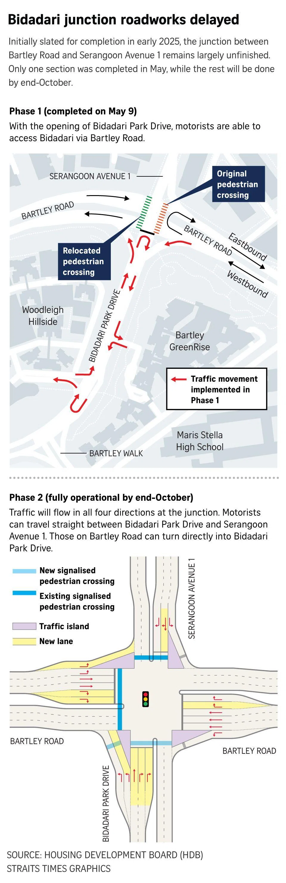 FILE PHOTO: The New Paper