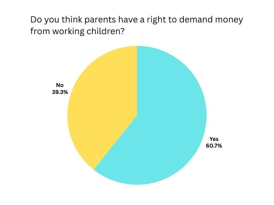 Singapore couple Xie Jinde and Zhuang Shuyi were found dead at a homestay in Cheras.