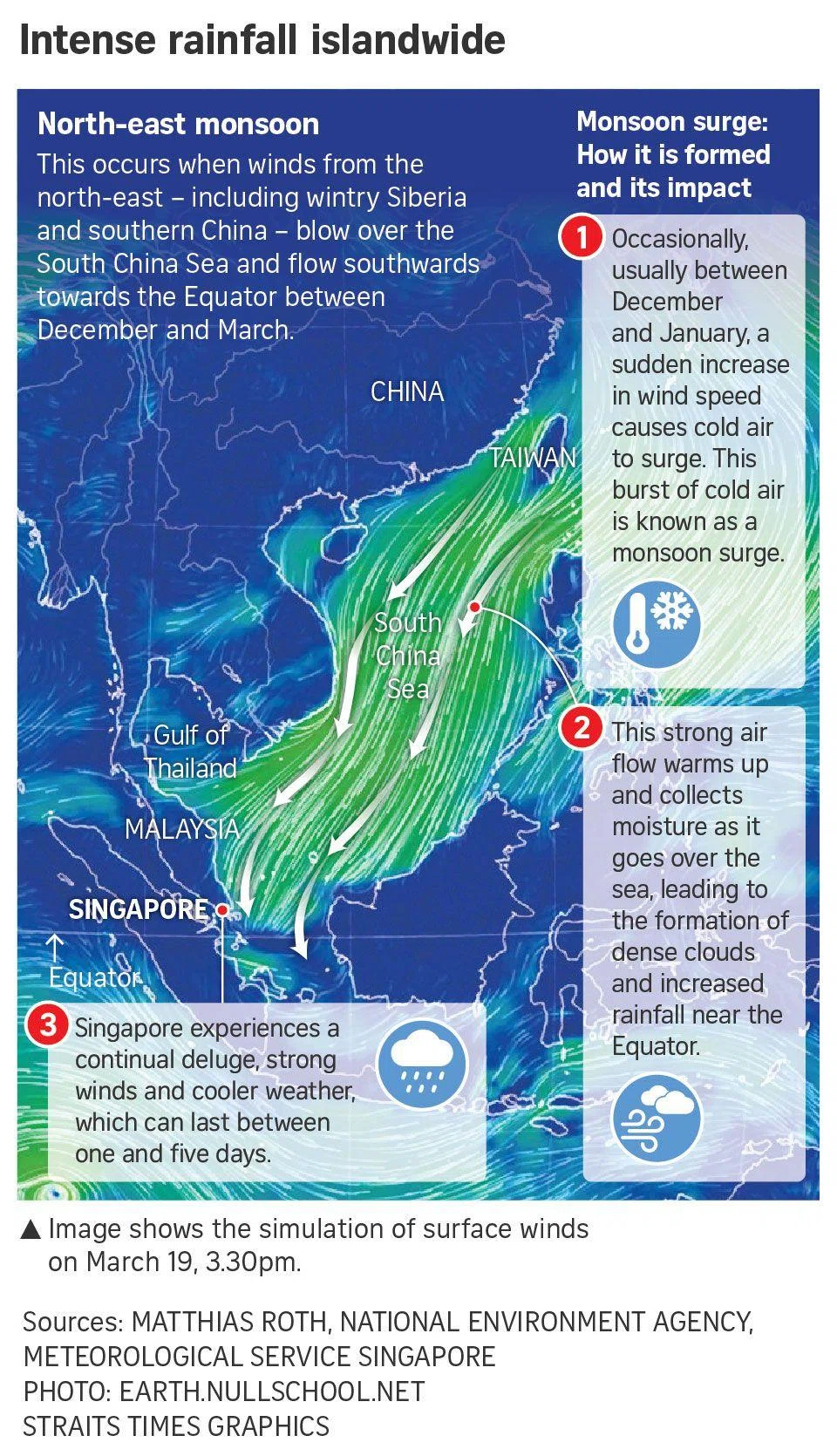 FILE PHOTO: The New Paper