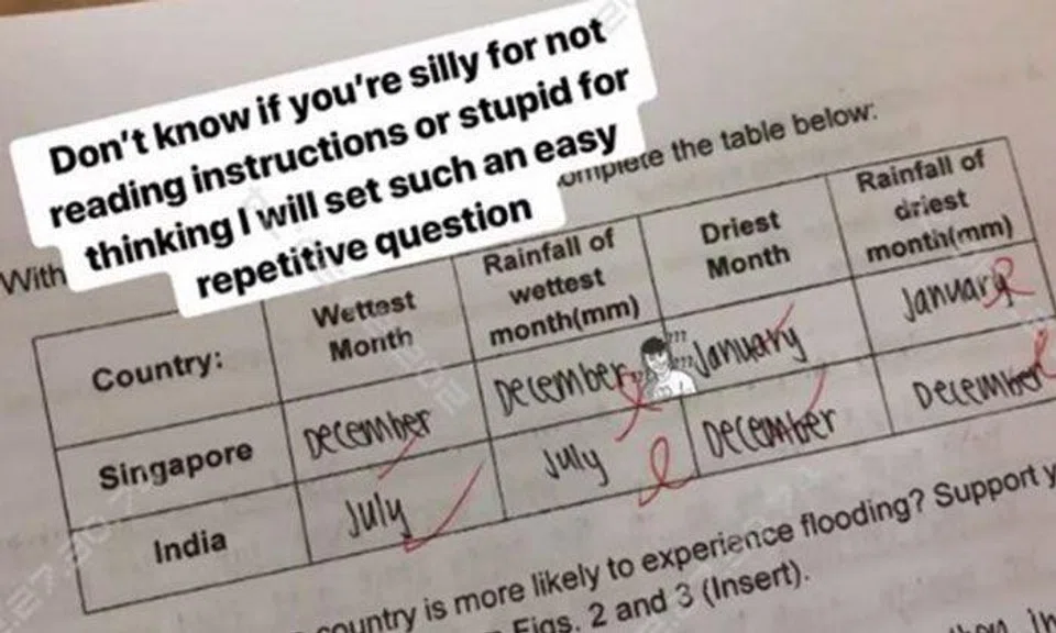 The male teacher not only uploaded a photo of the student's answers, but also mocked him. PHOTO: INSTAGRAM