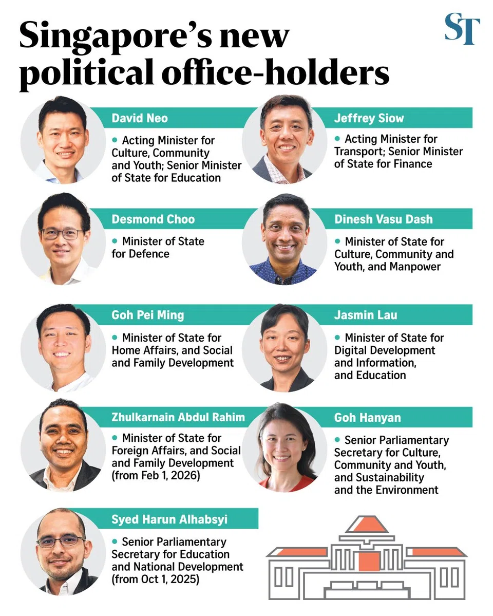 FILE PHOTO: The New Paper