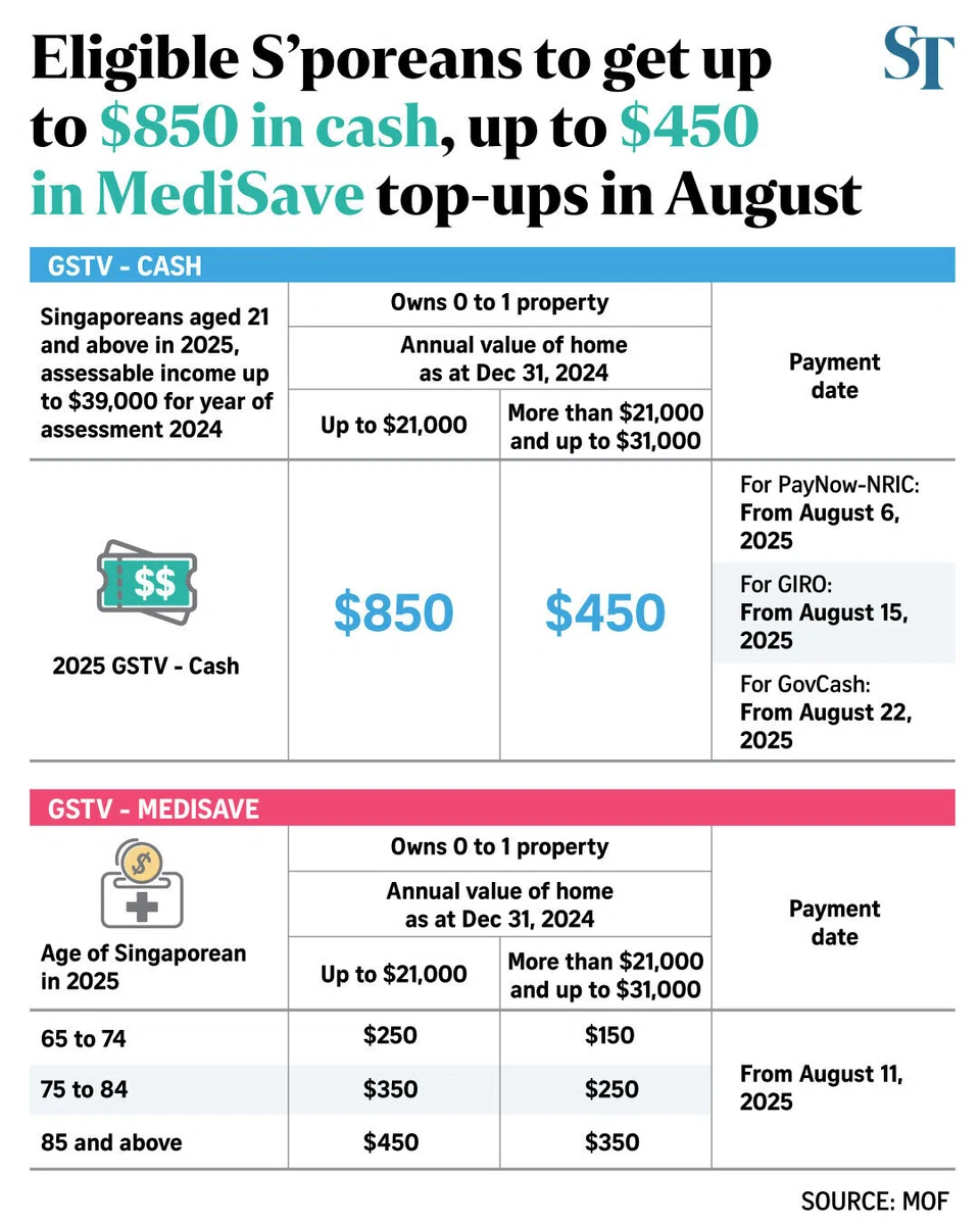 FILE PHOTO: The New Paper