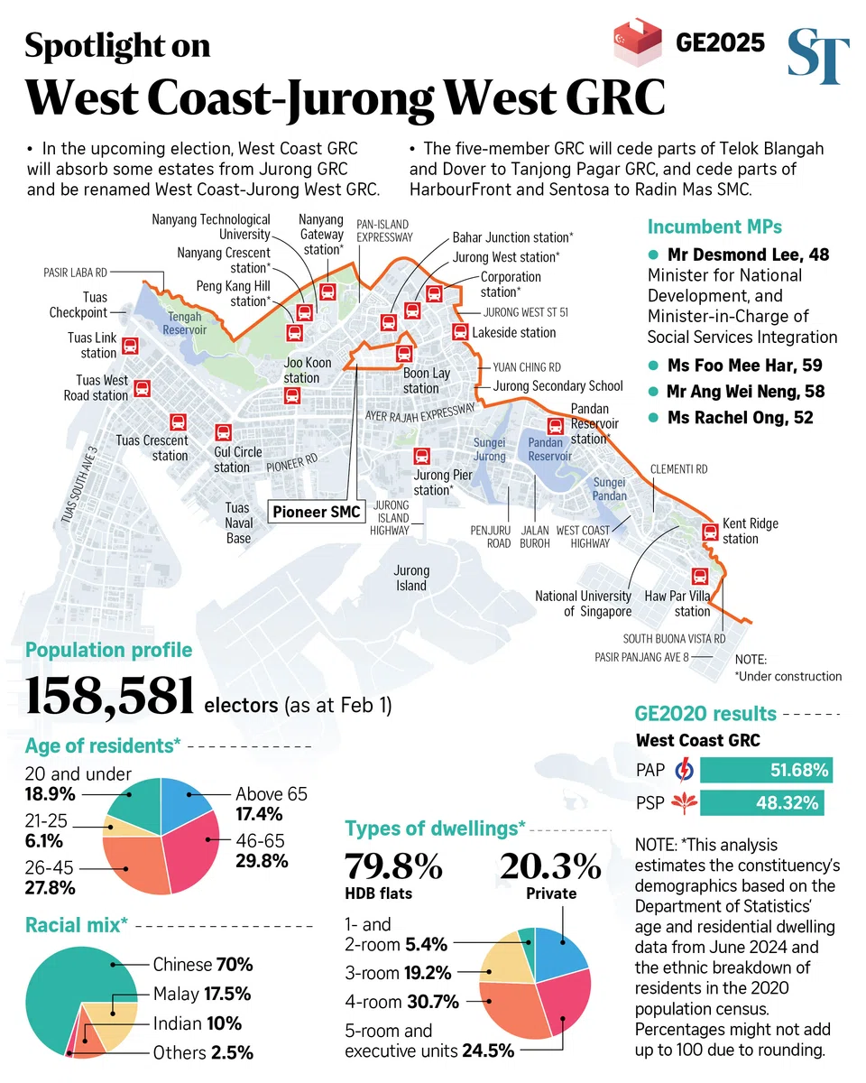 FILE PHOTO: The New Paper