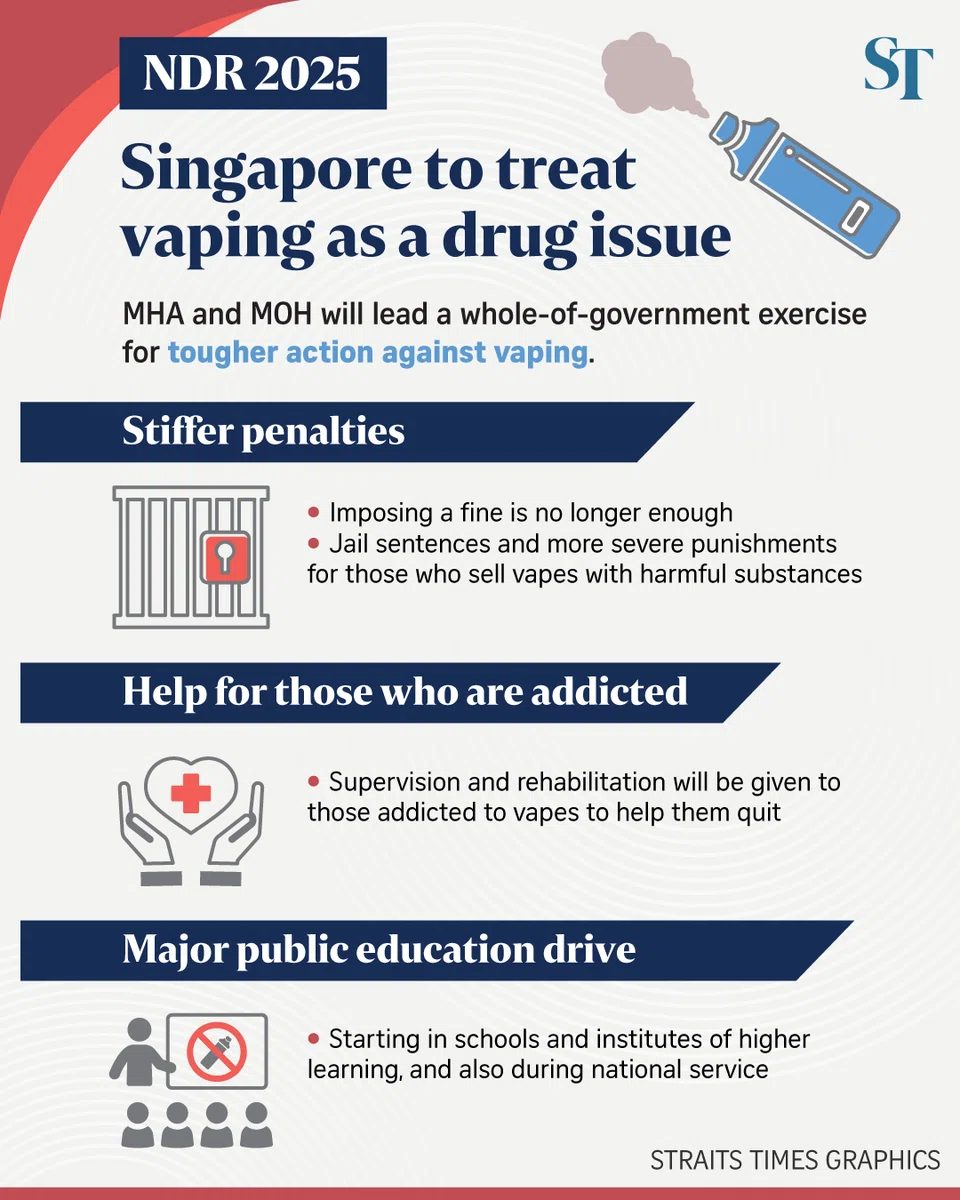 FILE PHOTO: The New Paper