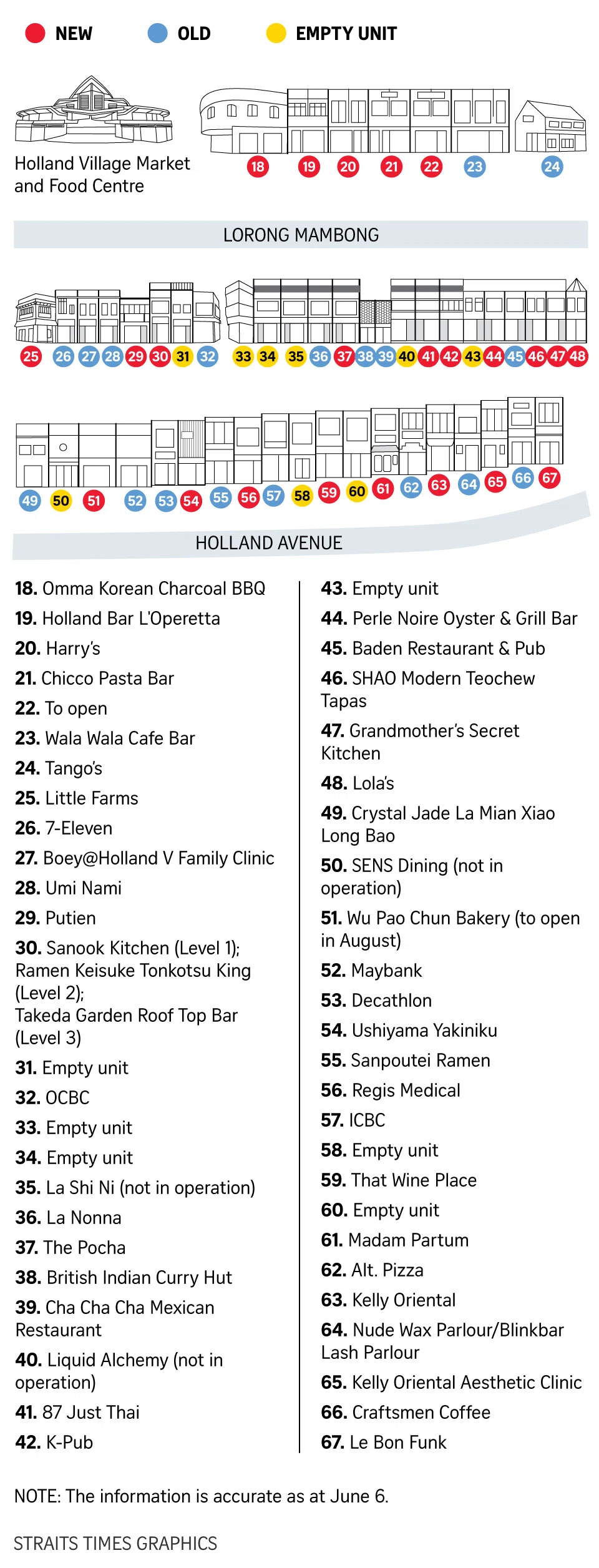 FILE PHOTO: The New Paper