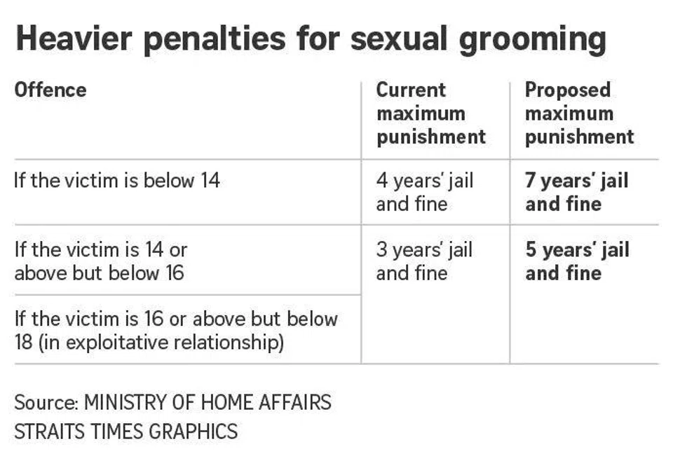 FILE PHOTO: The New Paper