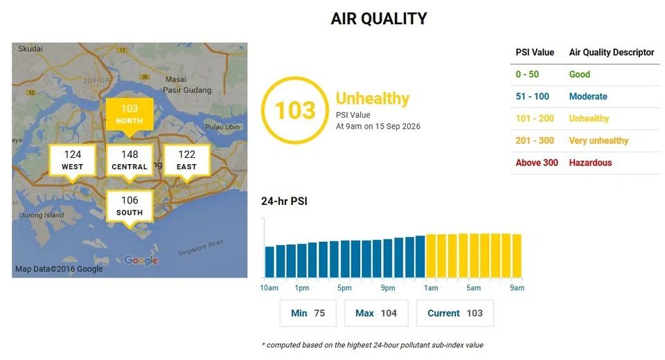 Singapore PSI hits unhealthy levels amid haze on Sept 14