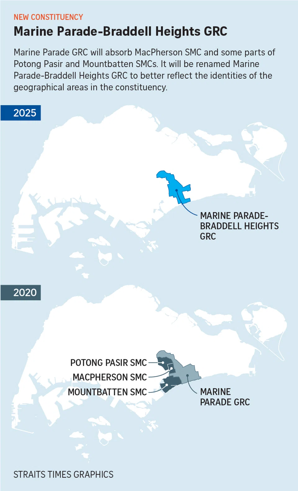 FILE PHOTO: The New Paper