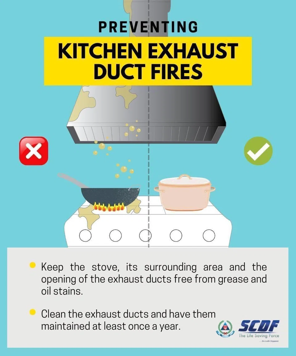 fire infographic
