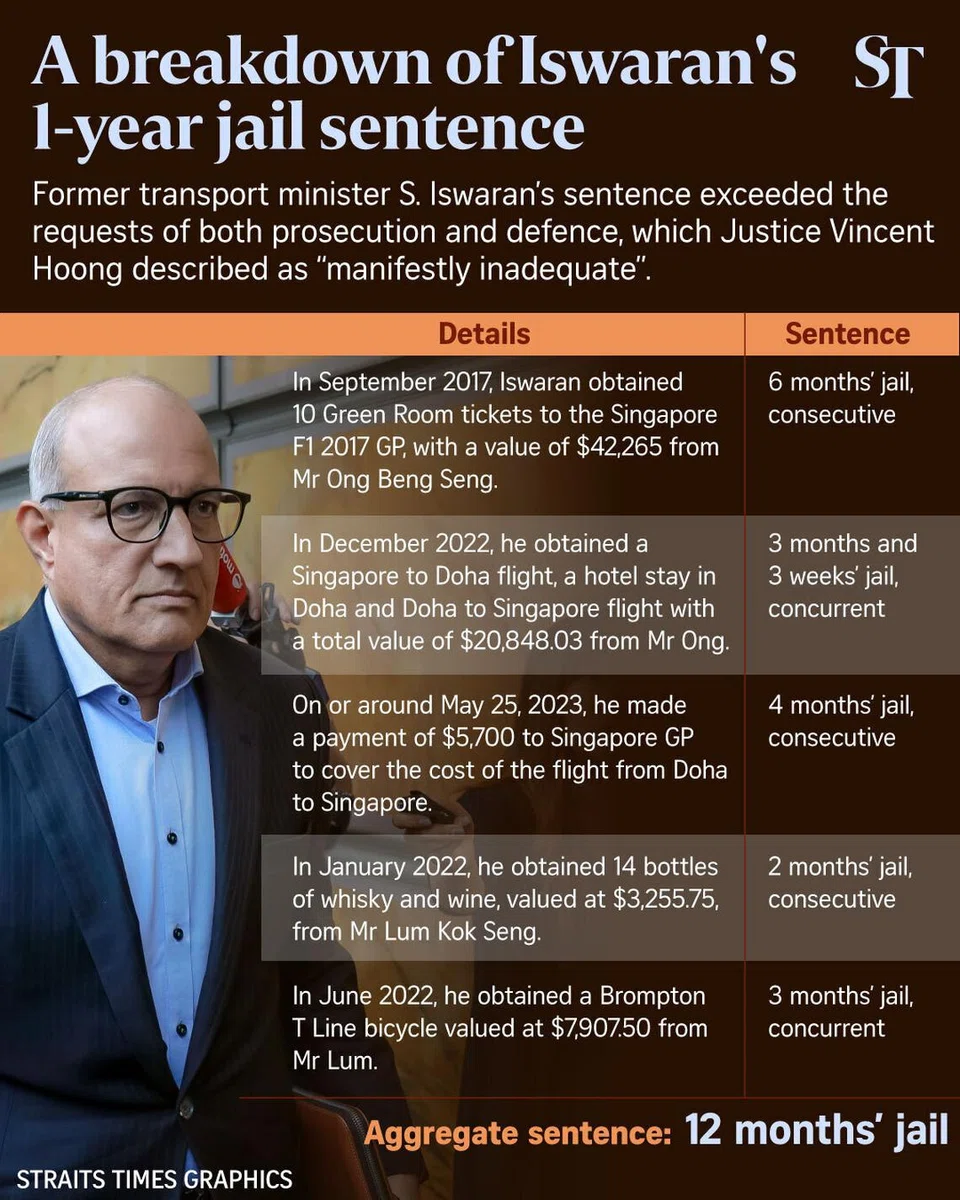 FILE PHOTO: The New Paper