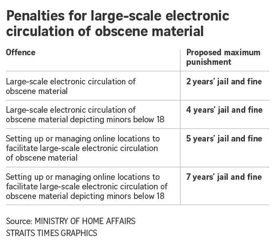 FILE PHOTO: The New Paper