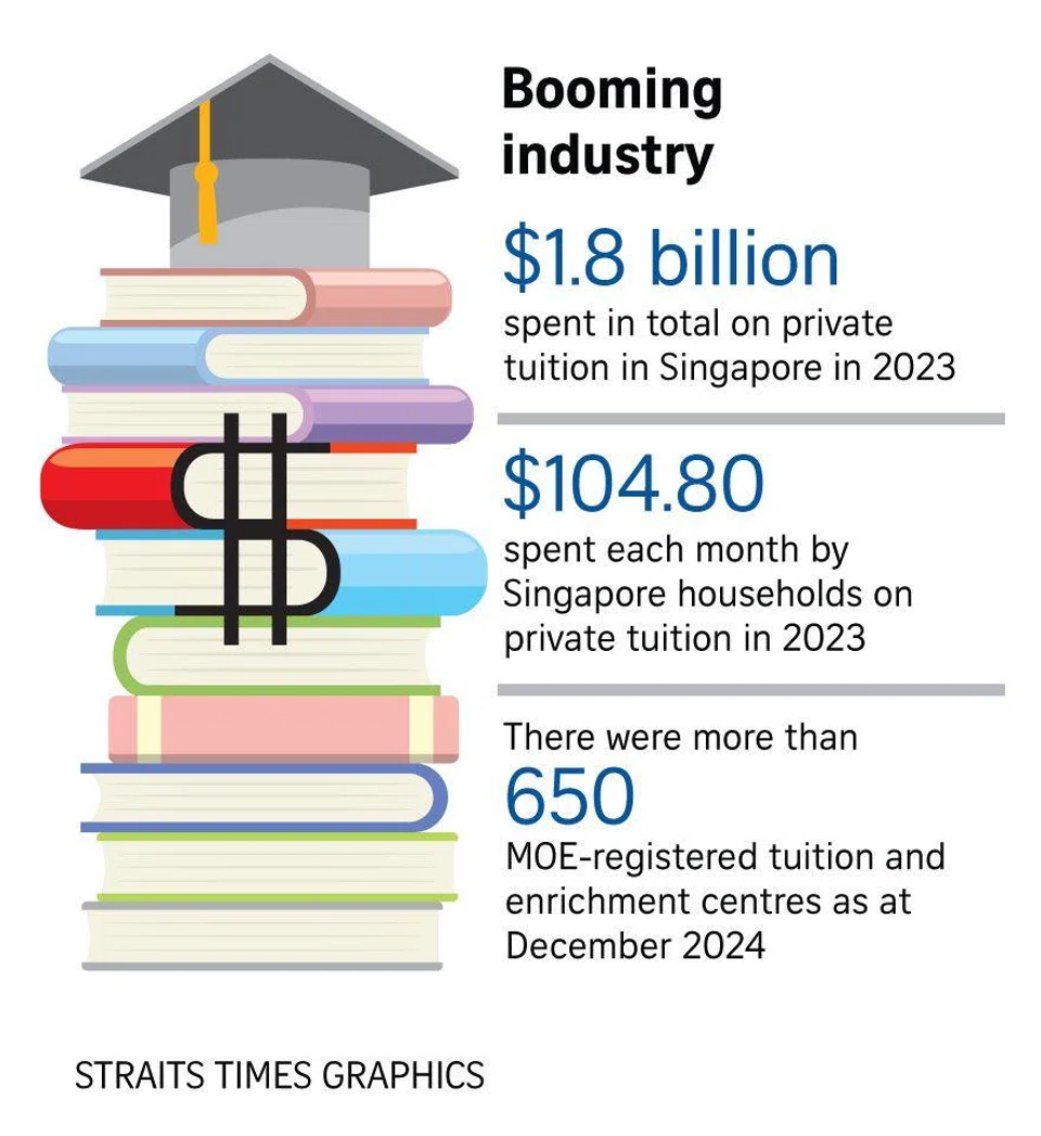 FILE PHOTO: The New Paper