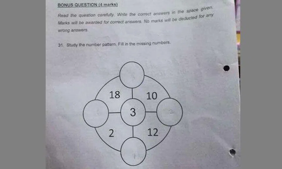 Photos: Hardwarezone