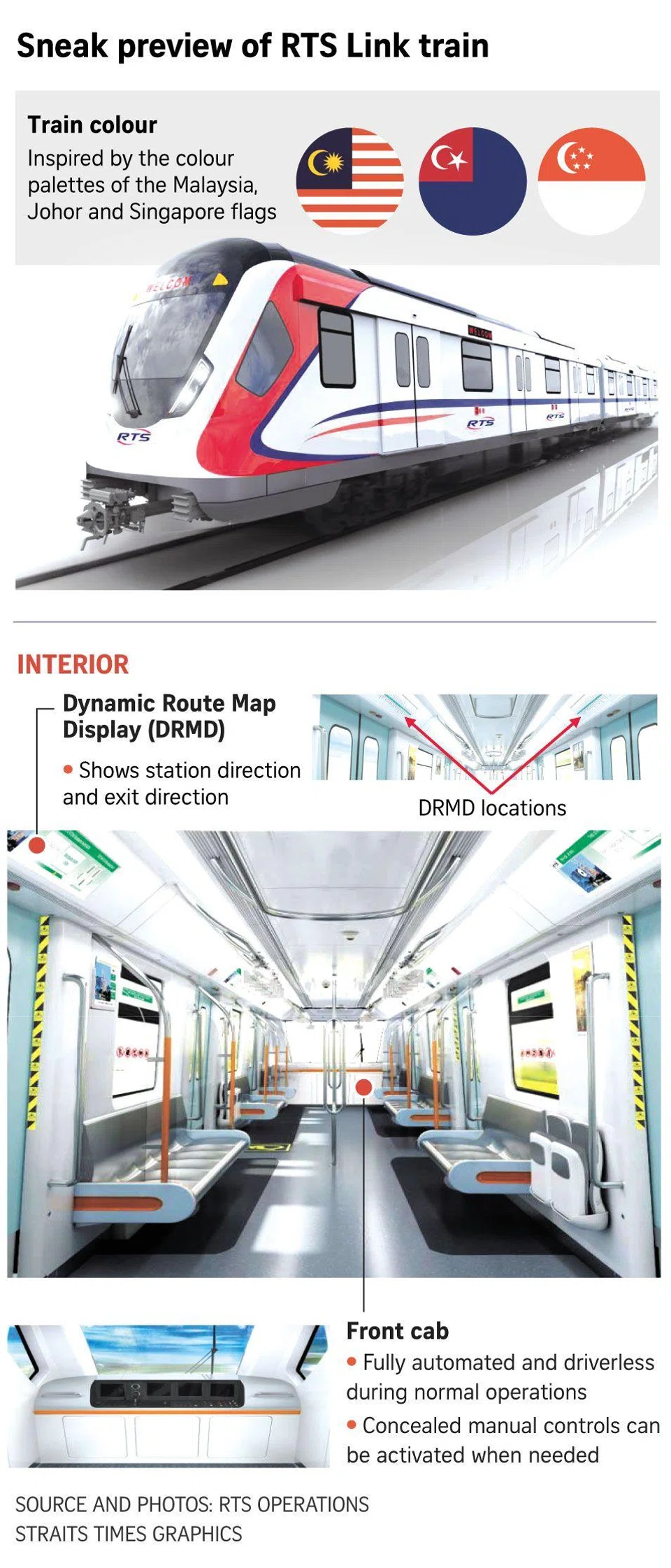 FILE PHOTO: The New Paper