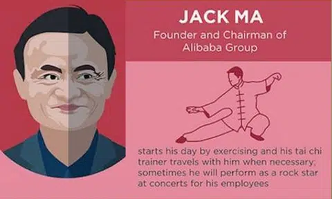 How some of the most successful people in the world start their days might surprise you