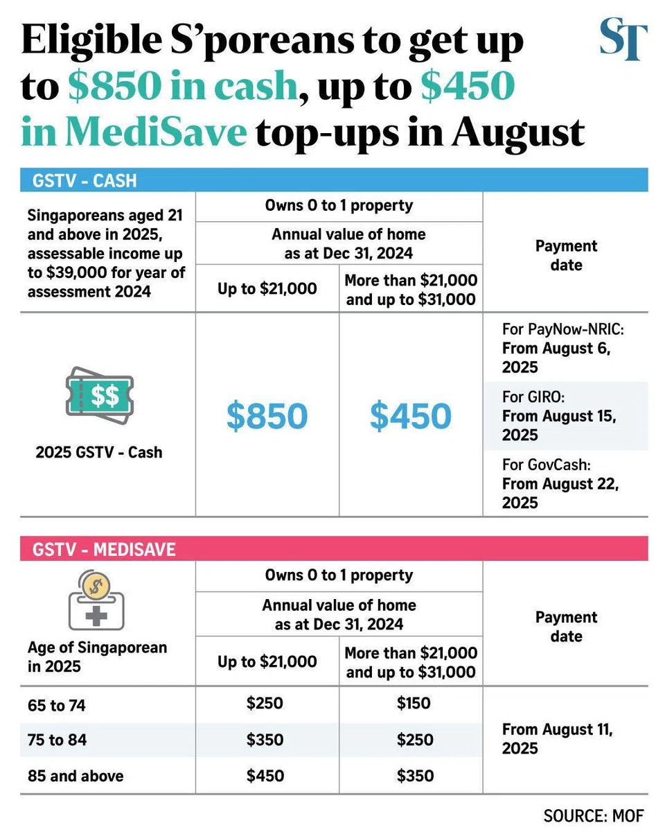 FILE PHOTO: The New Paper