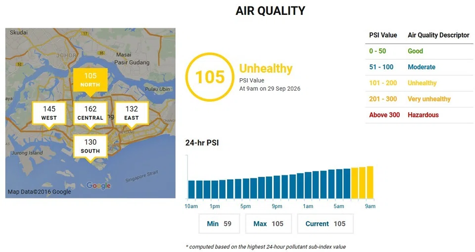 Singapore haze: Air quality unhealthy across all regions