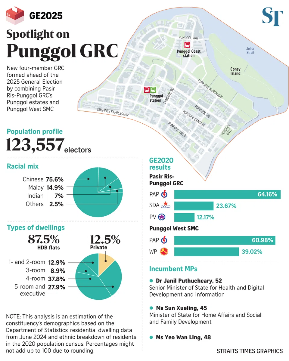 FILE PHOTO: The New Paper