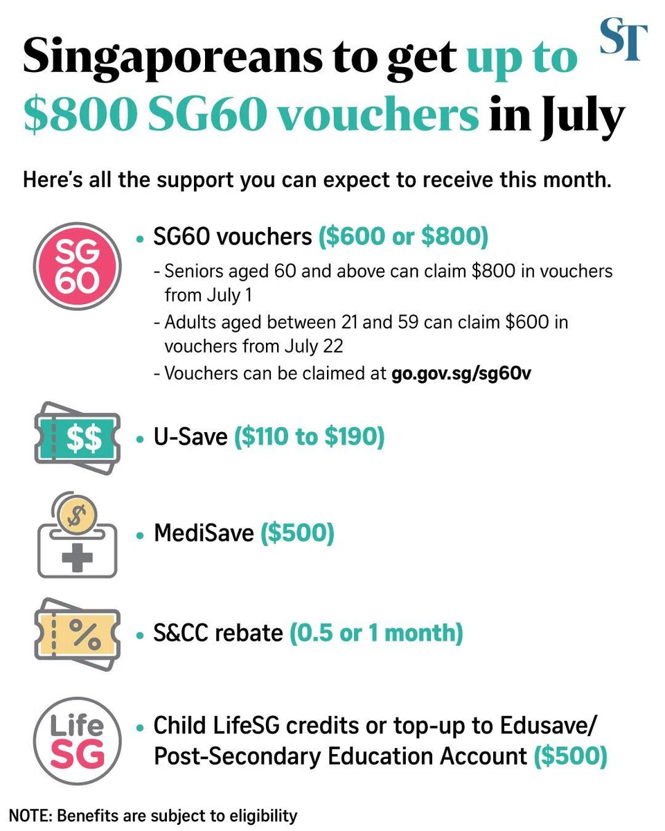 FILE PHOTO: The New Paper