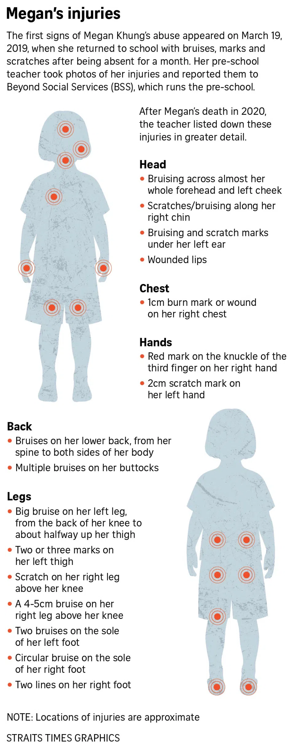 FILE PHOTO: The New Paper