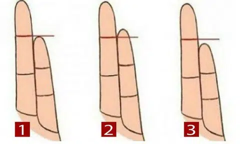 This is what the length of your ring finger says about your personality