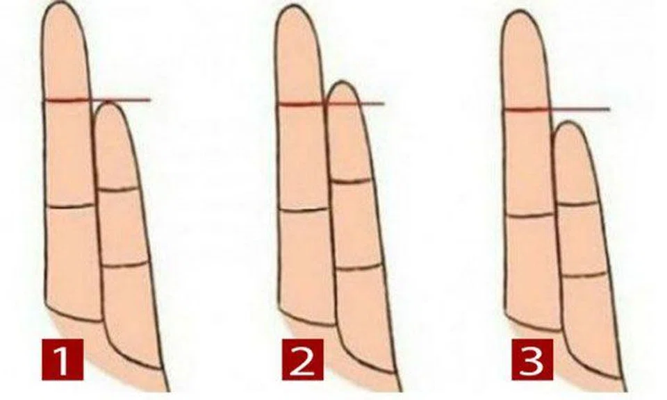 This is what the length of your ring finger says about your personality